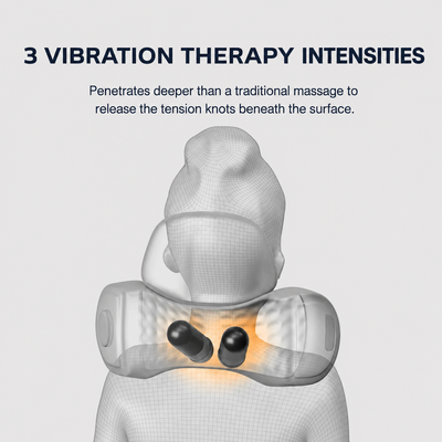 Sometra Neck Therapy